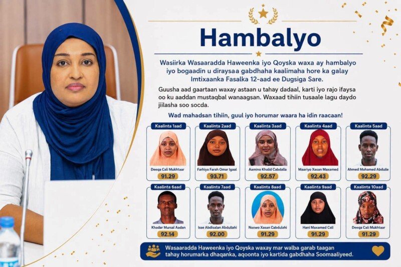 Minister of Women Girls education