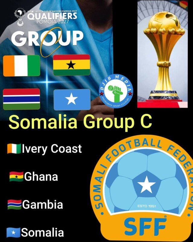 Somalia football Group C